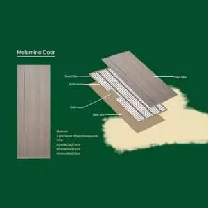 Westwood MDF Mel Door Eucalyptus 40mmx90cmx210cm - Image 2
