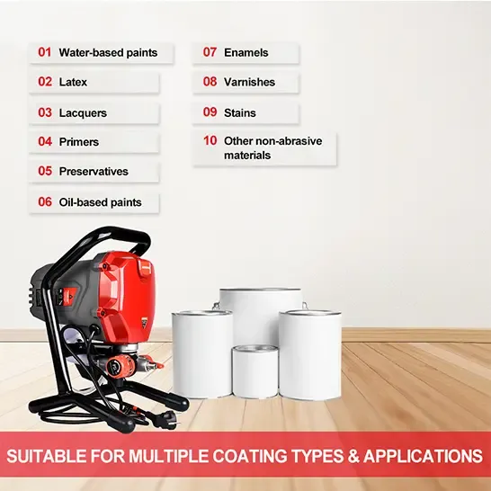 AEROPRO Airless Paint Sprayer AP8626