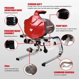 AEROPRO Airless Paint Sprayer AP8623N