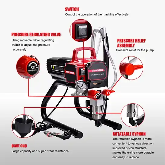 AEROPRO Airless Paint Sprayer R450
