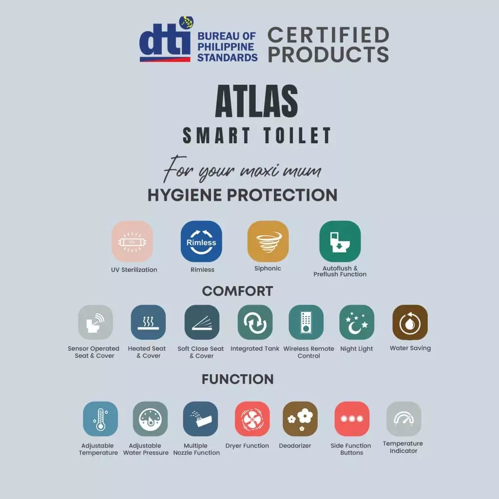 ATLAS SMART TOILET