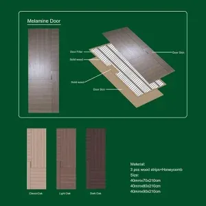 Westwood Medium Density Fiber Melamine Door 40x700x210 Classic Oak