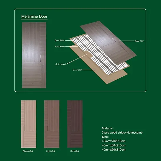 Westwood Medium Density Fiber Melamine Door 40x700x210 Classic Oak