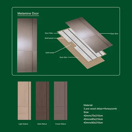 Westwood Medium Density Fiber Melamine Door 40x700x210 Dark Walnut