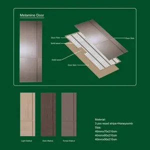 Westwood Medium Density Fiber Melamine Door 40x700x210 Forest Walnut
