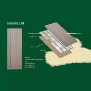 Westwood MDF Mel Door Eucalyptus 40mmx90cmx210cm - Image 2